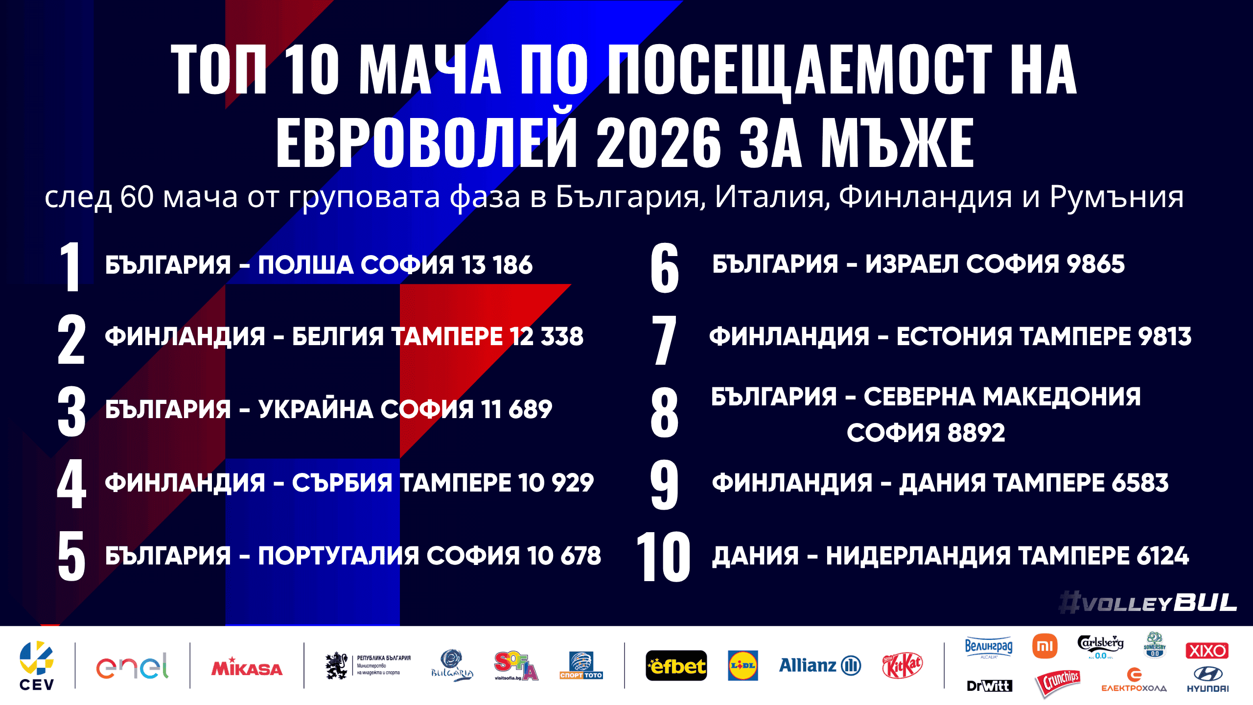 Снимки: Startphoto.bg
